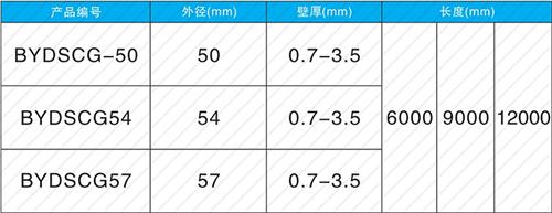 相城钳压式声测管规格尺寸